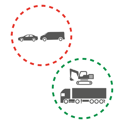 Fleet Grouping
